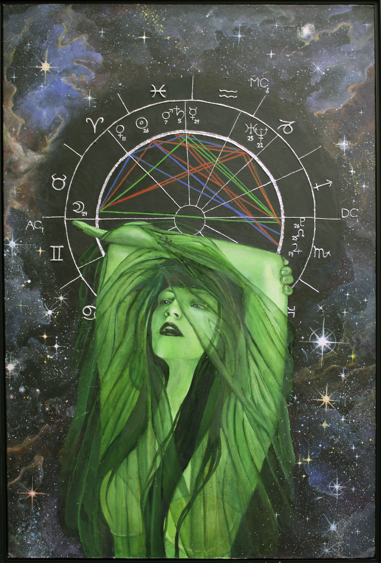 Untitled (green figure, zodiac)